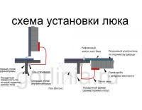 Образец люка Контур 800*2000п