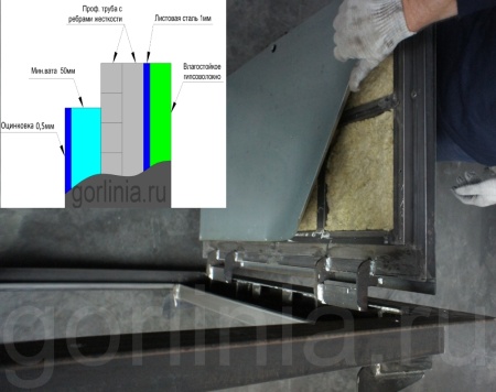 Напольный люк Стелс-У 1000х1600п уголок утепленный образец
